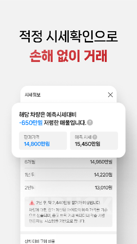만 TGM 170 단바리 카고 5톤 수동